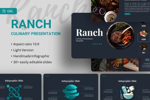Introducing Snifty: A Versatile Google Slide Template for Creative Presentations
