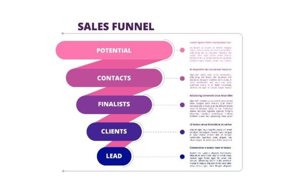 Mastering Funnel Sales with Marketing Symbols