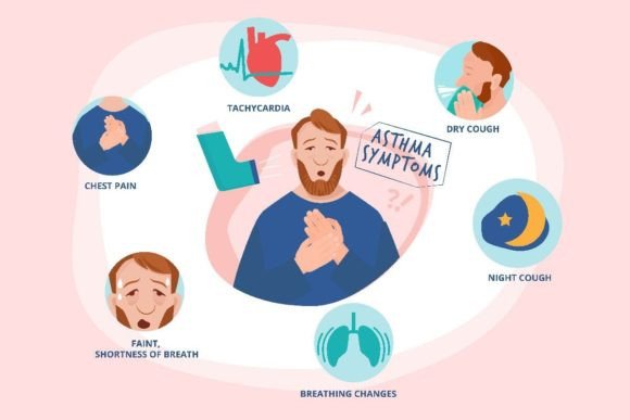Understanding Asthma Symptoms in Allergic People