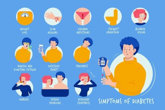 Understanding Diabetes Symptoms and Their Importance in Health Care